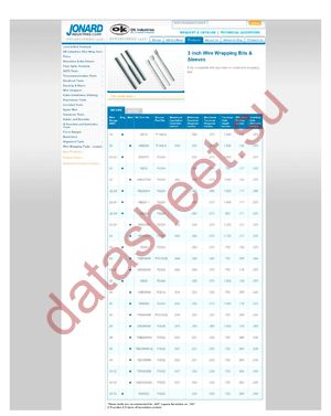 P3032 datasheet  